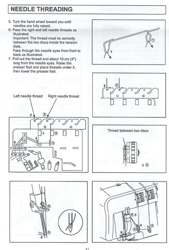 how to thread needles