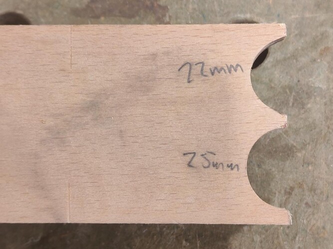 Jig for checking fit of spindles