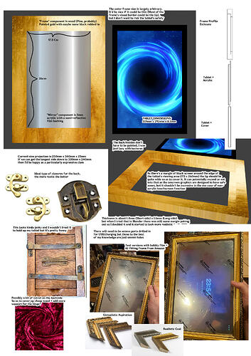 Tablet Frame